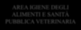 SANITÀ PUBBLICA VETERINARIA Prevenzione sicurezza ambienti di lavoro Unità impiantistica e anti infortunistica