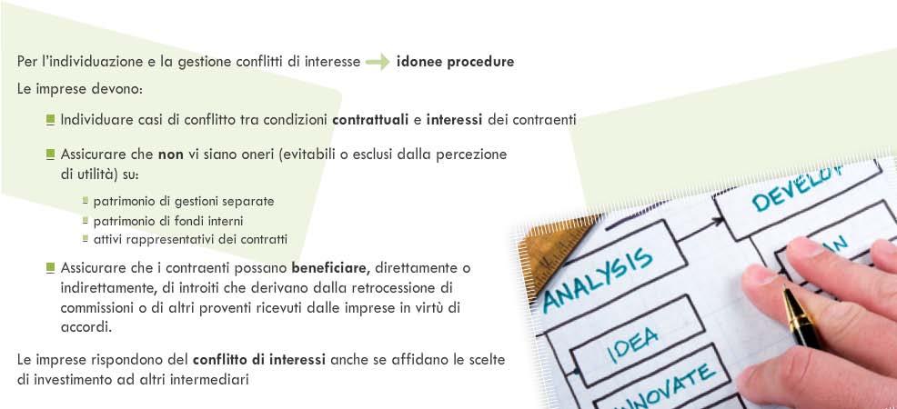 Conflitto di interessi 3/3 Per individuare e gestire i conflitti di interesse, le imprese devono mettere in atto idonee procedure.