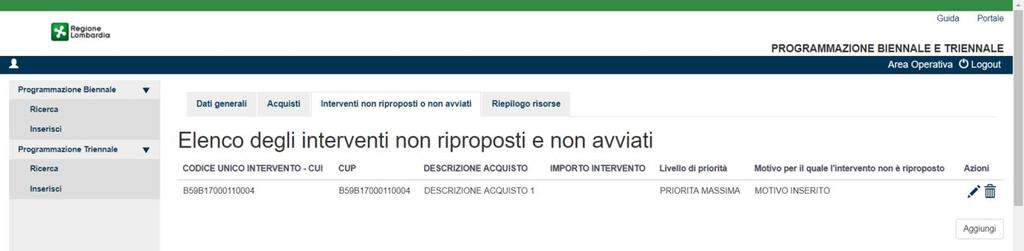 Figura 18 Interventi non riproposti o non avviati Per aggiungere un intervento selezionare il pulsante Aggiungi. Il Sistema propone la seguente maschera.