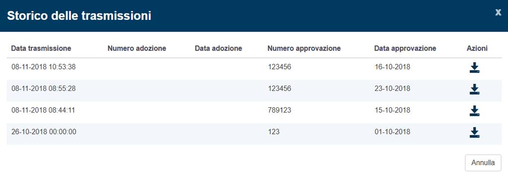 Figura 10 Storico delle trasmissioni Selezionando l icona Servizi. il Sistema avvia il download di un PdF Programma Biennale degli Acquisti di Forniture e 3.1.3 Dettaglio programma: acquisti La scheda Acquisti consente visualizzare l elenco degli acquisti inseriti a Sistema e di aggiungere un nuovo acquisto.