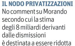 FINANZA