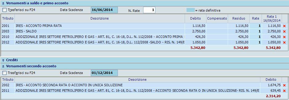 Se è stato indicato il valore 2 sul campo Addizionale Ires del Frontespizio, viene disabilitata la parte Versamento acconti, sezione 11-A del quadro RQ.