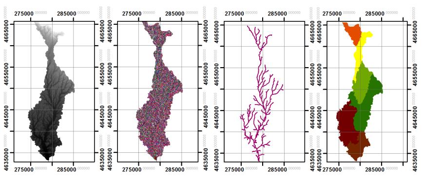 Modellazione preliminare in HEC-RAS (I) Pre-processing in ArcGIS Definizione del reticolo