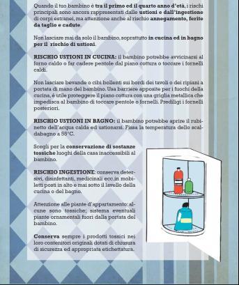 check list per la sicurezza nelle