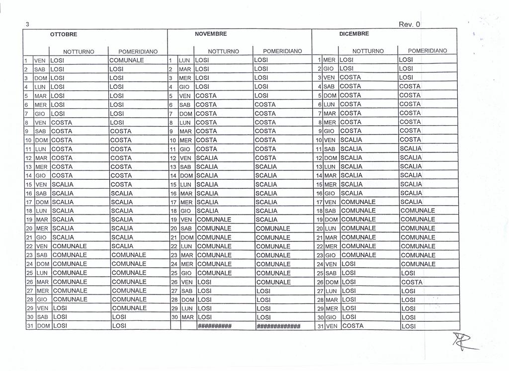 3 Rev. - - - - Di - OTTOBRE NOVEMBRE DCEMBRE NonURNO POMERDANO NonURNO POMERDANO NonURNO POMERDANO 1 VEN 1 LUN 1 MER 2 2 MAR 2 LOS! 3 DOM LOS! 3 MER LOS! LOS! 3 VEN LOS! 4 LUN LOS! LOS! 4 LOS! LOS! 4 5 MAR LOS!