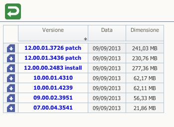 Cliccando sull icona sarà possibile visualizzare una lista contenente tutte le versioni disponibili per quel determinato