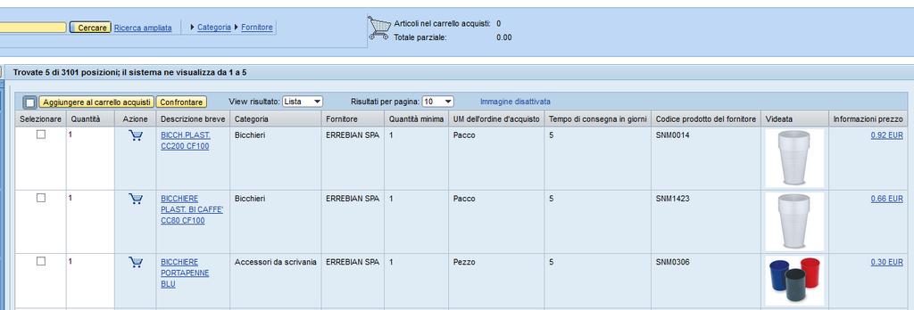 Barra di Ricerca Rapida Inserendo delle parole chiave nella barra, è possibile effettuare una ricerca all