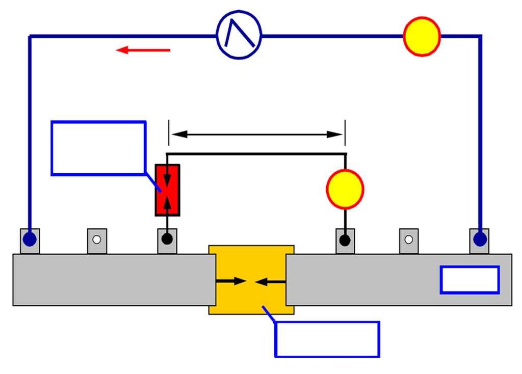 Schematic test set-up lightning current generator 200 ka, 10/350 µs external EXFS 100 spark gap 100 ka T 1 =10 µs connecting