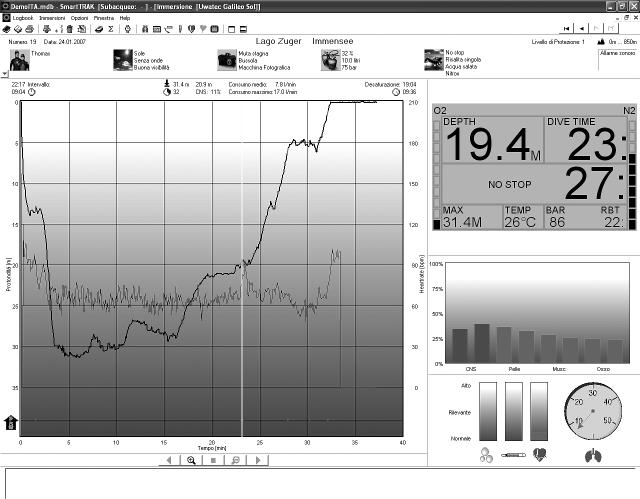 intervalli di 4 secondi. Con SmartTRAK è possibile trasferire questi dati sul PC per visualizzare ed analizzare le proprie immersioni sul monitor.