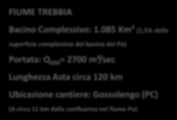 085 Km² (1,5% della PIACENZA superficie complessiva del bacino del Po) Portata: Q 200 = 2700