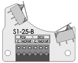 5 mm): non utilizzabili per installazioni in parete leggera verticale