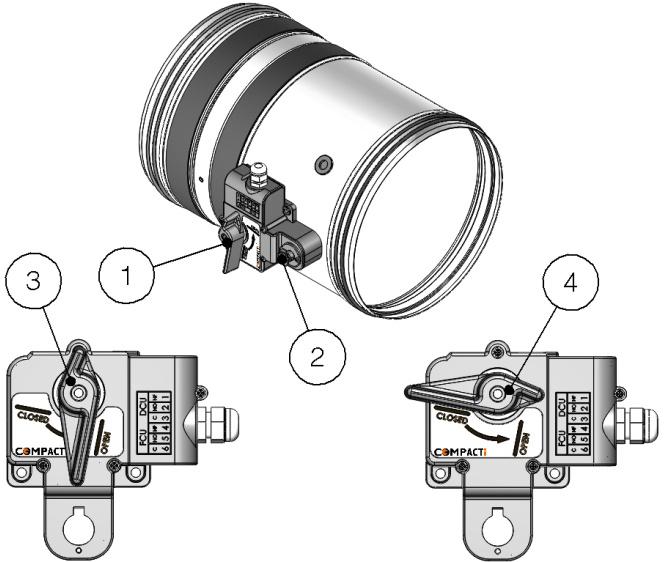 Tipologie di comando MANUALE COMPACT Modalità di chiusura pala Chiusura automatica con termofusibile.