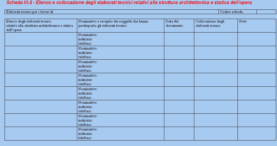 SCHEDA III-2 - sono indicate le informazioni utili al reperimento dei documenti tecnici dell opera utili ai fini della