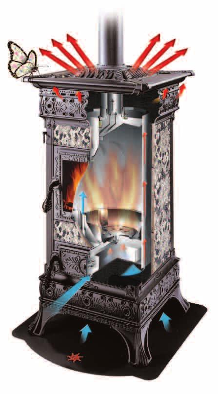 Stufe a Legna Wood stoves Poêles a bois Accelerazione termica Thermal acceleration Accélération thermique In un ambiente di 95 mq.