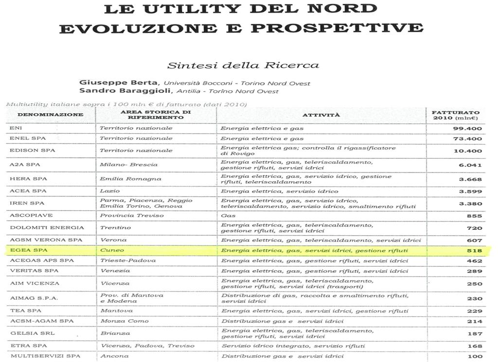 Quadro generale OBIETTIVI E MOTIVAZIONI 13 La contrazione di