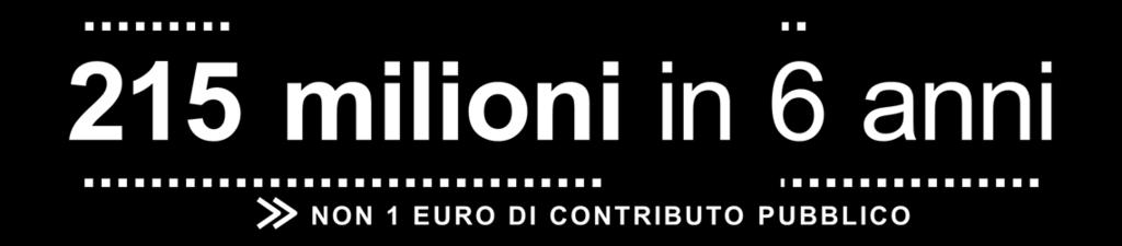 Quadro generale 23 DATI IN MILIONI DI EURO 2014 2013 2012 2011 2010 2009 Acqui Rete Gas 0,3 0,5 0,6 - - - Agrinord Energia Società Agricola 0,2-3,0 - - - AlbaPower - - 0,2-0,2 2,1 Alessandria Calore