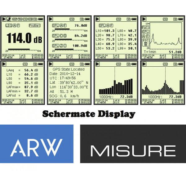 card) Controllo remoto RS-232 Mini stampante termica per la stampa di dati di misurazione (Opzionale) Specifiche Tecniche Fonometro