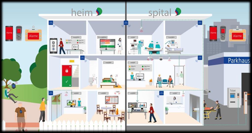 La Partnership tra Patlite e ParCom Systems: CHI E' ParCom?