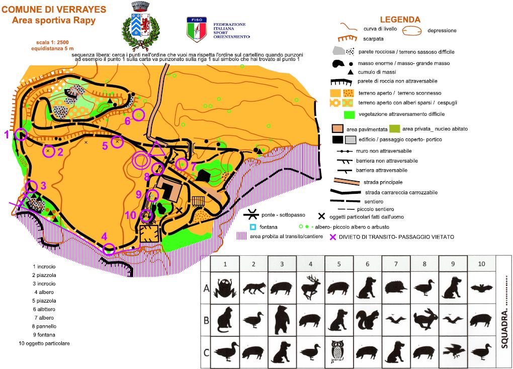 GARA A SQUADRE CONCLUSIVA