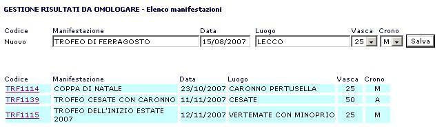 La prima pagina elenca le manifestazioni per le quali è possibile inserire i risultati.
