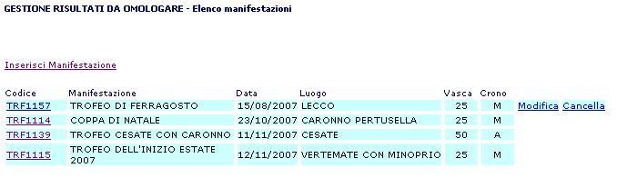 Nella pagina di inserimento è possibile immettere alcuni dati di dettaglio della manifestazione da inserire e premere Salva.