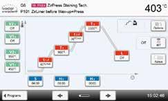 5. Utilizzo e configurazione Scelta funzione IRT Premendo il tasto [IRT] si apre il menù per la scelta della funzione IRT. 1. Premere il tasto [IRT] 2. Selezionare la funzione IRT.