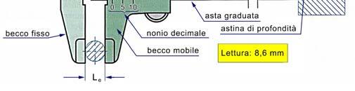 Sull asta scorre, con leggero attrito, il corsoio provvisto anch esso dei corrispondenti beccucci, grande e piccolo.