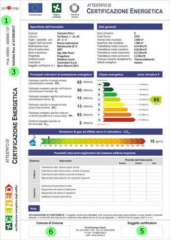 Di identificare quale Ufficio Comunale incaricato per gli adempimenti connessi alle nuove disposizioni normative per la certificazione energetica degli edifici, la Struttura Sportello Unico Edilizia.