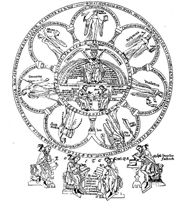 concezione del sapere compiuta, raffigurata nell immagine della