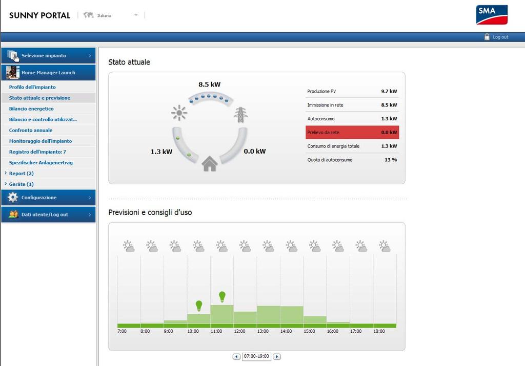 5 Interfaccia utente dell'impianto Sunny Home Manager SMA Solar Technology AG 5 Interfaccia utente dell'impianto Sunny Home Manager Avvio dell'interfaccia utente dell'impianto Sunny Home Manager Se è