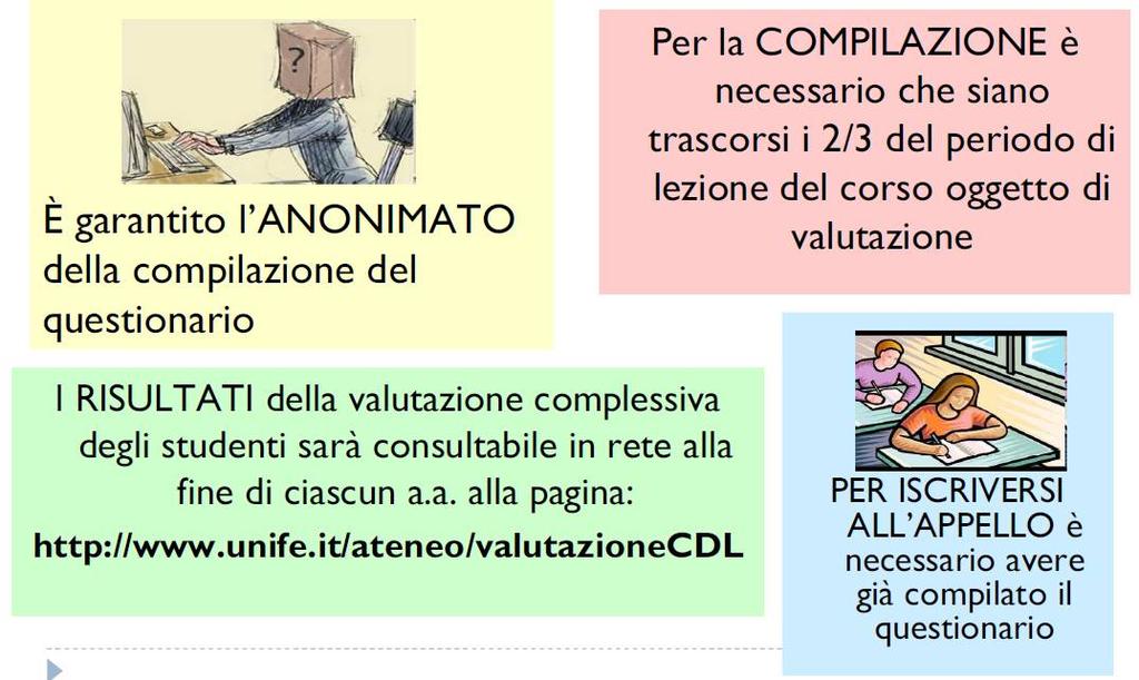 Valutazione: informazioni di base http://www.unife.