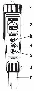 Il cappuccio a protezione dell elettrodo non è mostrato in figura. Fig. 1 Sensore Display LCD 1. Scala graduata 2.