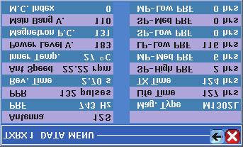 A B C D Menu Dati TXRX Stato Display