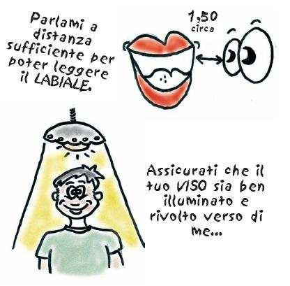 La sensibilizzazione degli operatori Al linguaggio dei segni le persone sorde quasi sempre associano il metodo della lettura labiale: è quindi