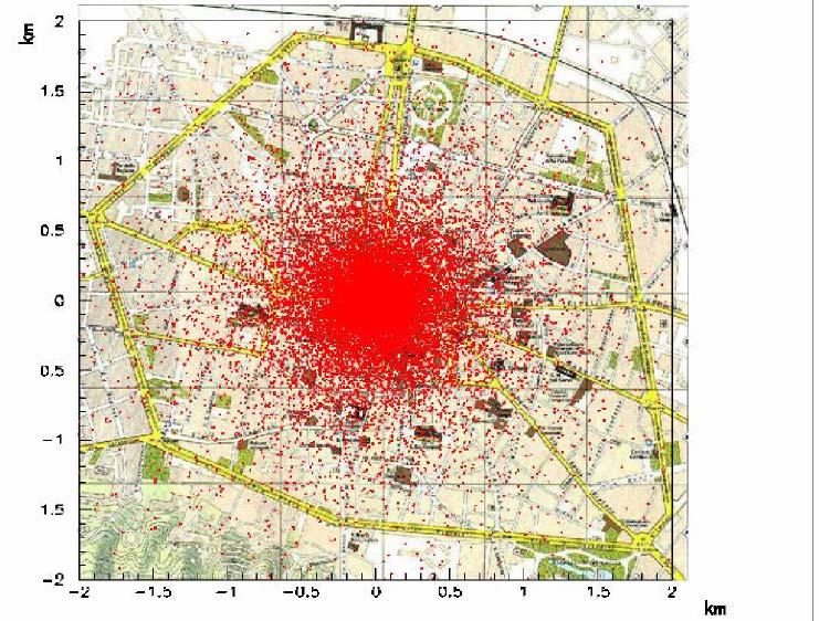 µ compresi in un EAS generato da un