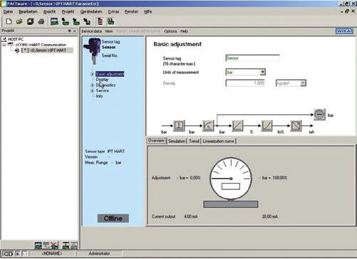 Interfaccia utente DTM Per segnali di uscita HART, PROFIBUS PA e FF, è disponibile un DTM secondo lo standard FDT.