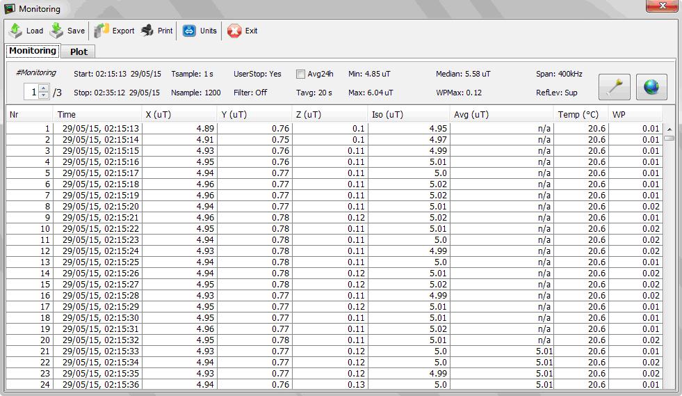 7. Applicativo Waves Con i pulsanti posti sopra alla tabella, è possibile caricare i dati da file (Load), salvare i dati su file (Save), esportare i dati in formato Excel (Export), stampare i dati