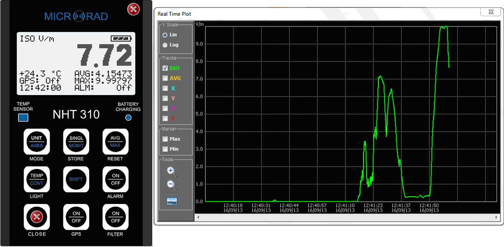 Ciò abiliterà una doppia finestra sul monitor del PC: da un lato viene riprodotta fedelmente l immagine frontale dello strumento; dall altra viene visualizzato il grafico delle misure in tempo reale.