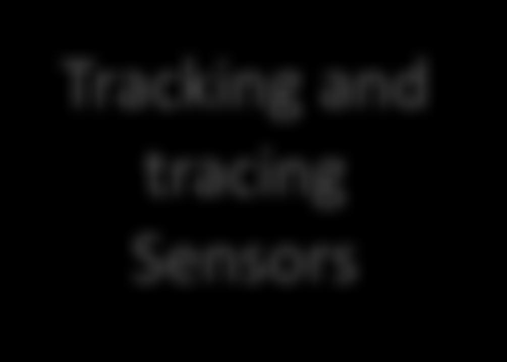 tracing Sensors Vendor rating Assessment