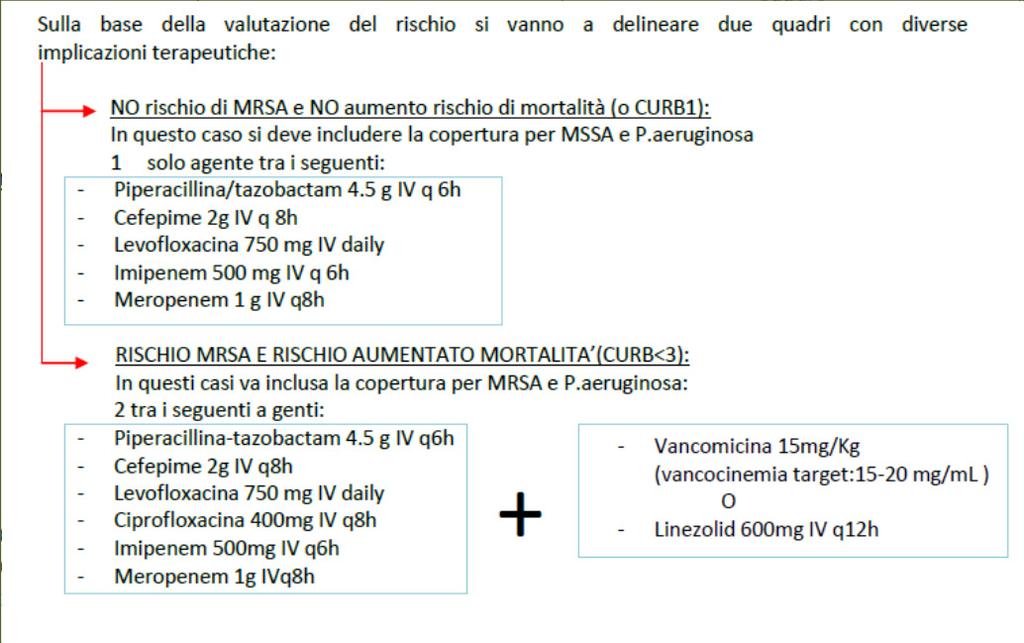 CARBAPENEM