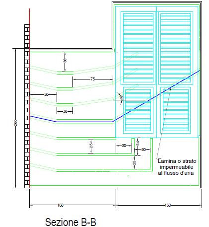 2. - DESCRIZIONE DEL SISTEMA DI ATTENUAZIONE DEL RUMORE Il sistema di abbattimento del rumore prodotto dagli impianti proposto nei grafici allegati, tiene conto da alcune condizioni esterne che ne