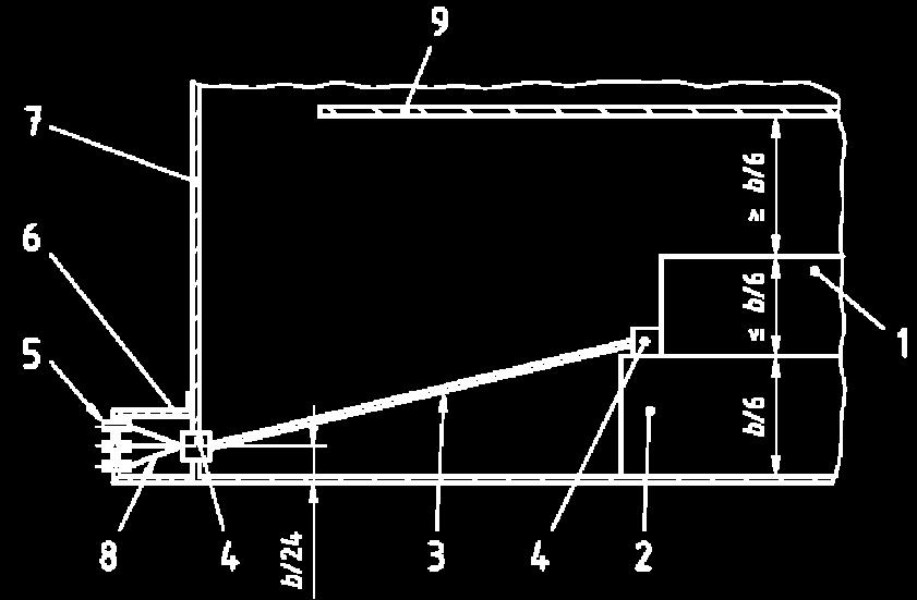 ISO 11452-3: EUT Massimo 1/6 dell altezza totale della cella Al centro della