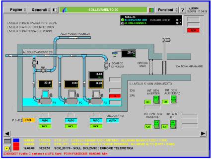 Dati del sistema di telecontrollo per la calibrazione del modello - Misure di portata, livello; -