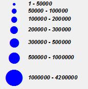 Uso del modello per valutare l impatto degli scarichi a mare e scenari di progetto 800000.00 700000.00 600000.00 500000.