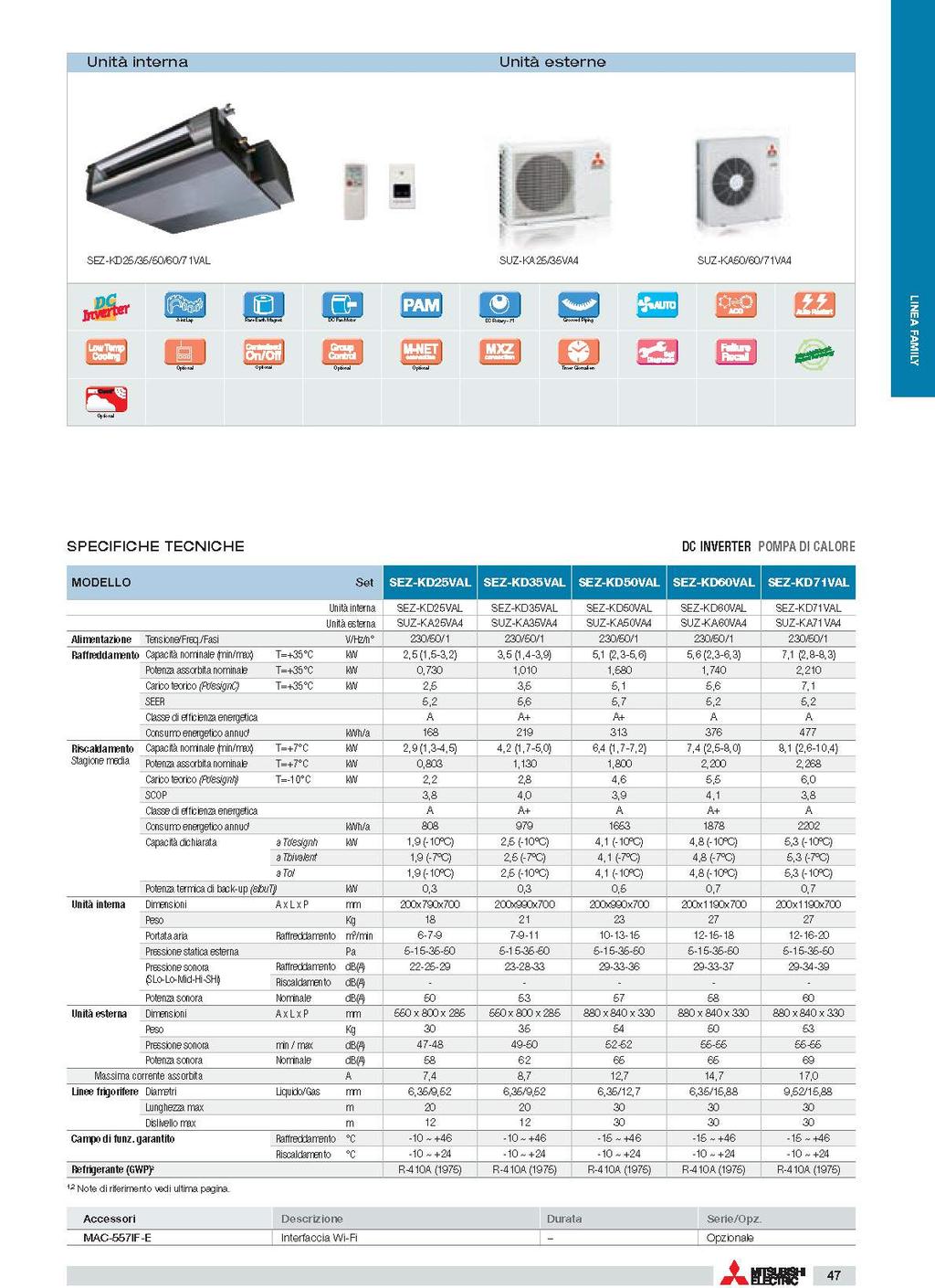 Pag 12