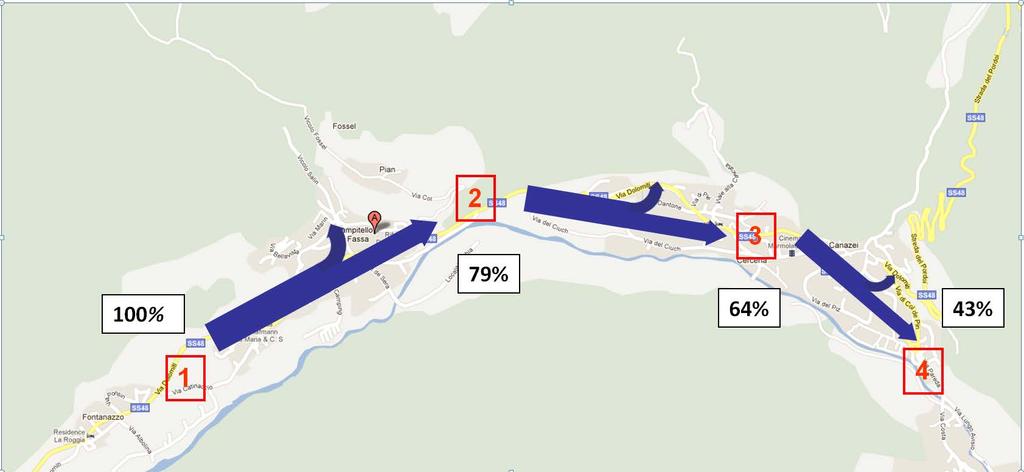 SIMOT esempio: flussi di traffico in Val di Fassa, i dati sono presentati