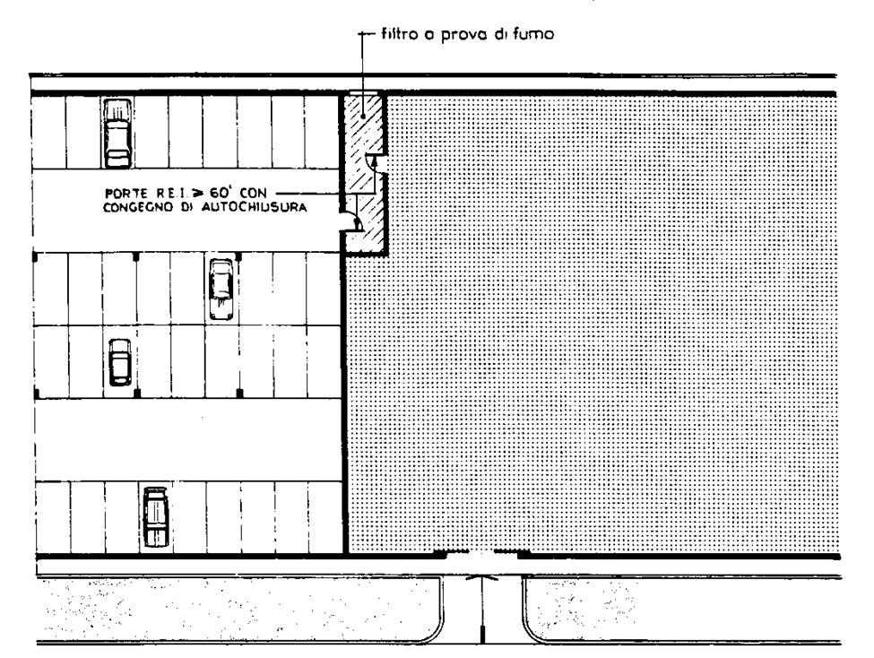 LE AUTORIMESSE POSSONO COMUNICARE : COMUNICAZIONI con attività elencate nel D.M. 16.02.