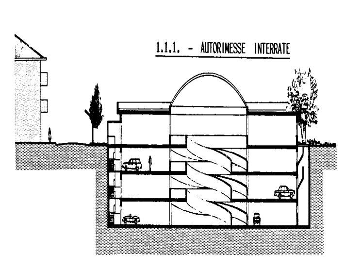 interrate CLASSIFICAZIONE Piano di