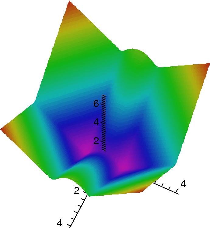 Risolvere il problema di Cauchy { x = exp(2x)ln(t 2 ) x(1) = 0 Se non è possibile esplicitare il