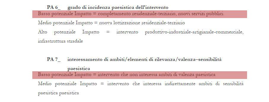 In riferimento alla valutazione storica del portico oggetto di variante va detto come questo abbia una valenza molto bassa per una serie di motivi: - Non visibilità del portico dalla strada pubblica